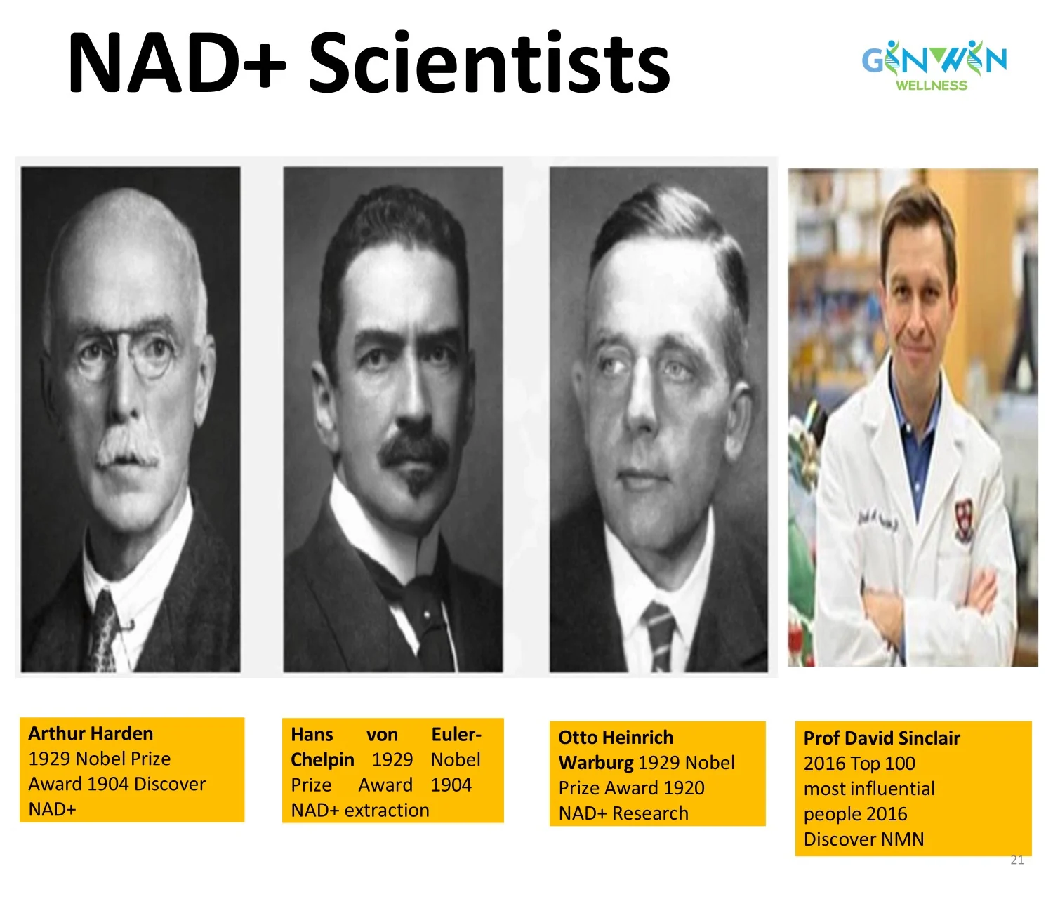 Client-supplied NAD research scientists slide